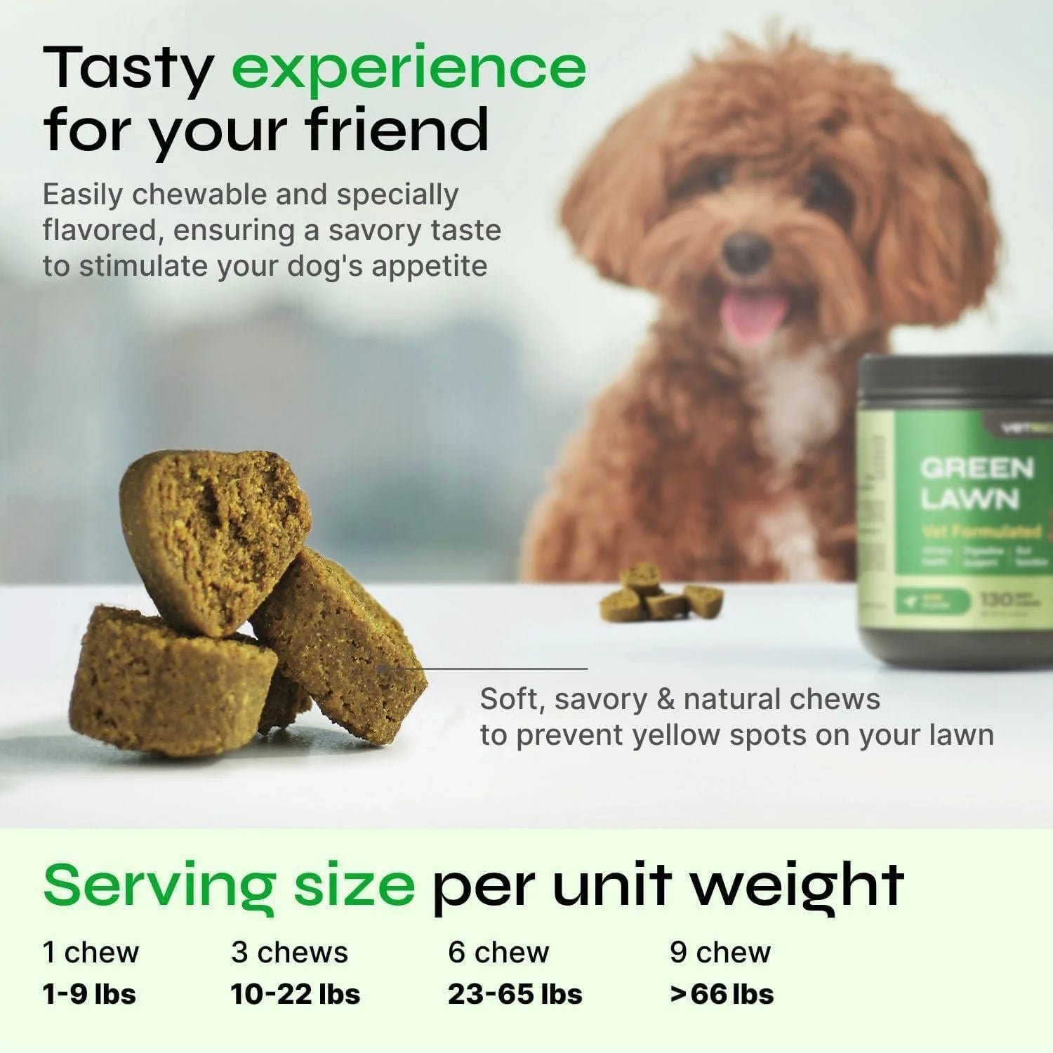 Dog Urine Neutralizer for Lawn Grass Burn Spot Chews Dog Pee Grass Spot Saver