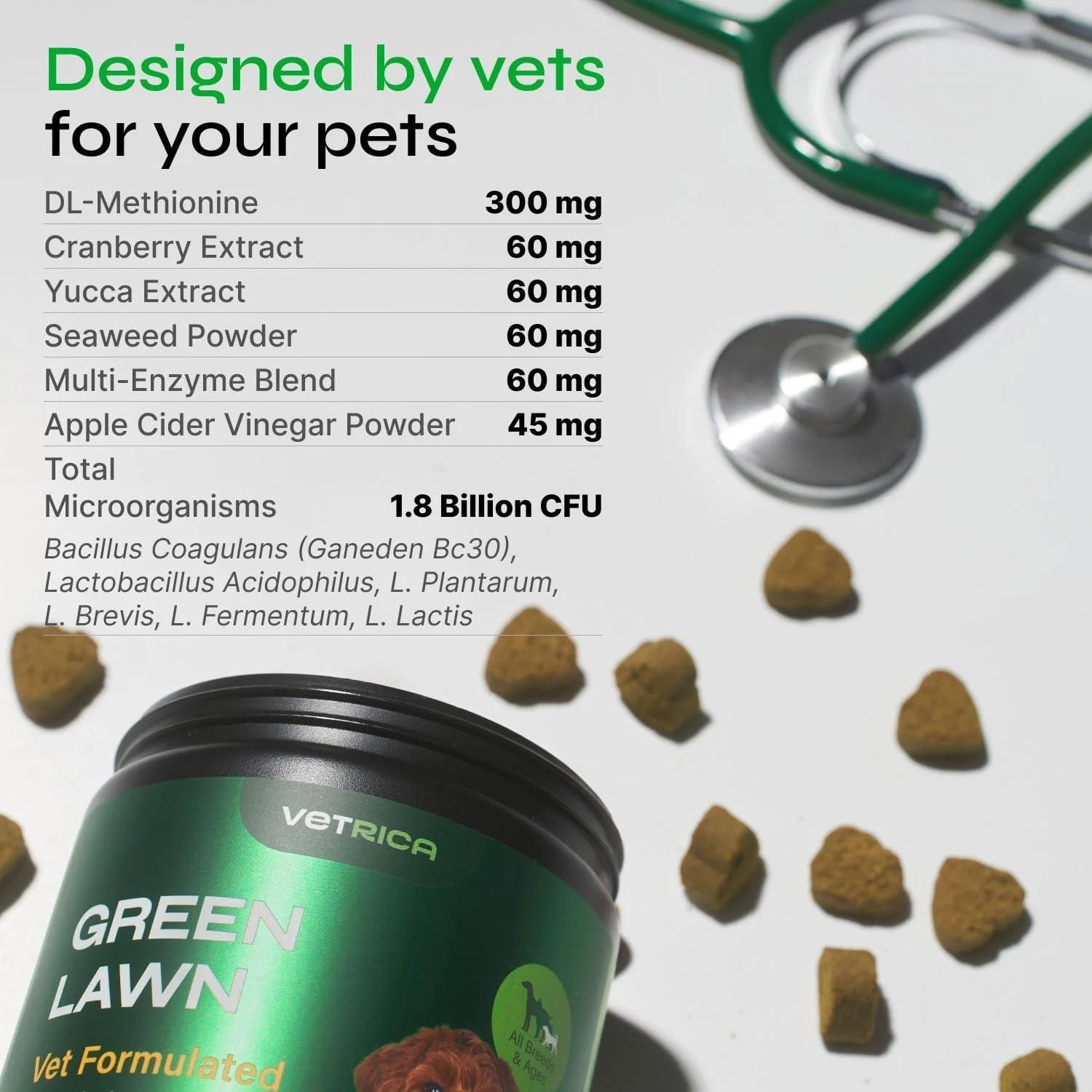 Dog Urine Neutralizer for Lawn Grass Burn Spot Chews Dog Pee Grass Spot Saver