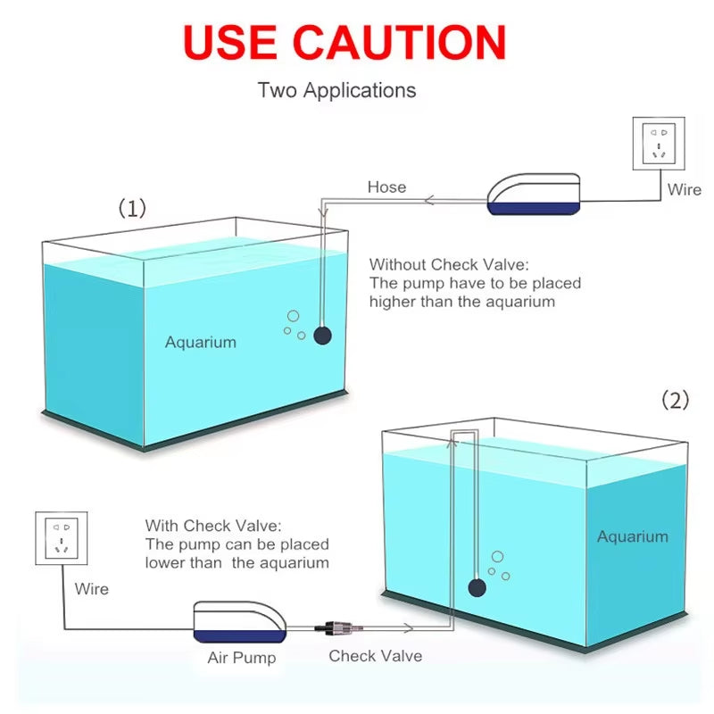 SOBO High Power 3.5W 8W Fish Tank Oxygen Air Pump Fish Aquarium Air Compressor Adjustable Air Flow Oxygen Pump for Fish
